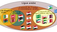 105e session ordinaire