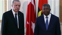 Turquie : quel est