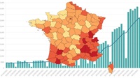 Les chiffres et cartes